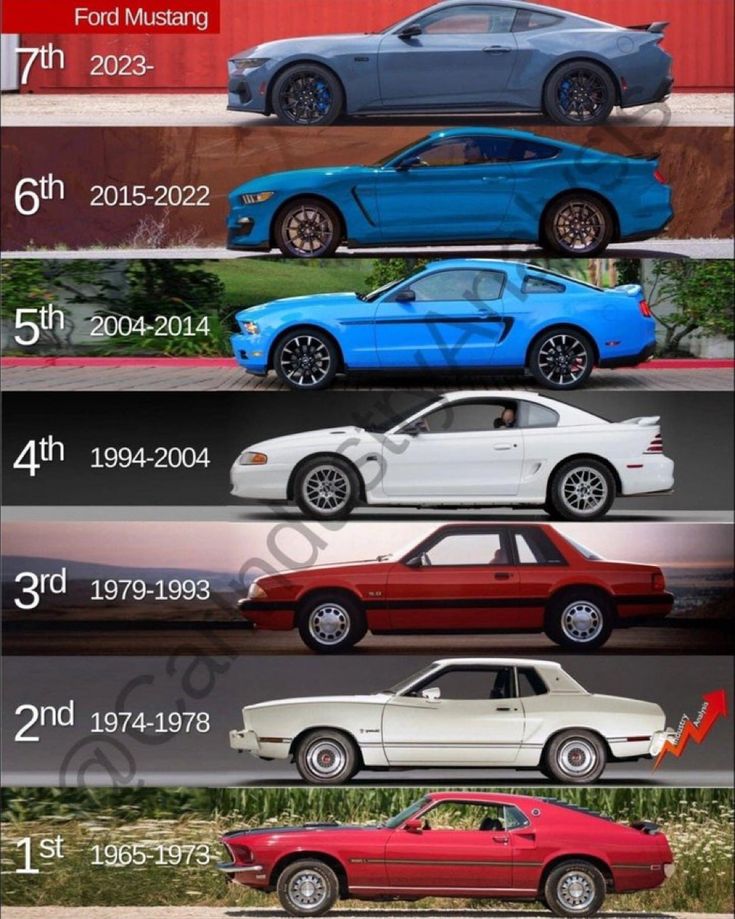 four different cars are shown in this graphic