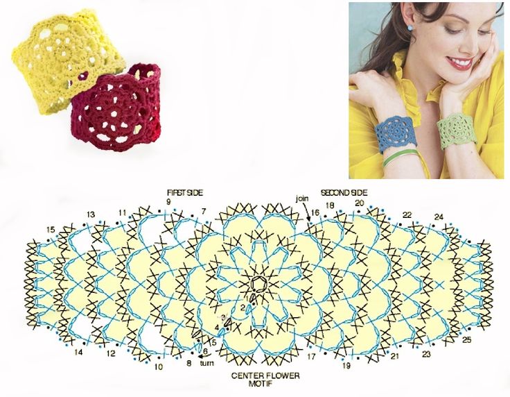 crocheted bracelets with different patterns and sizes are shown in the image below