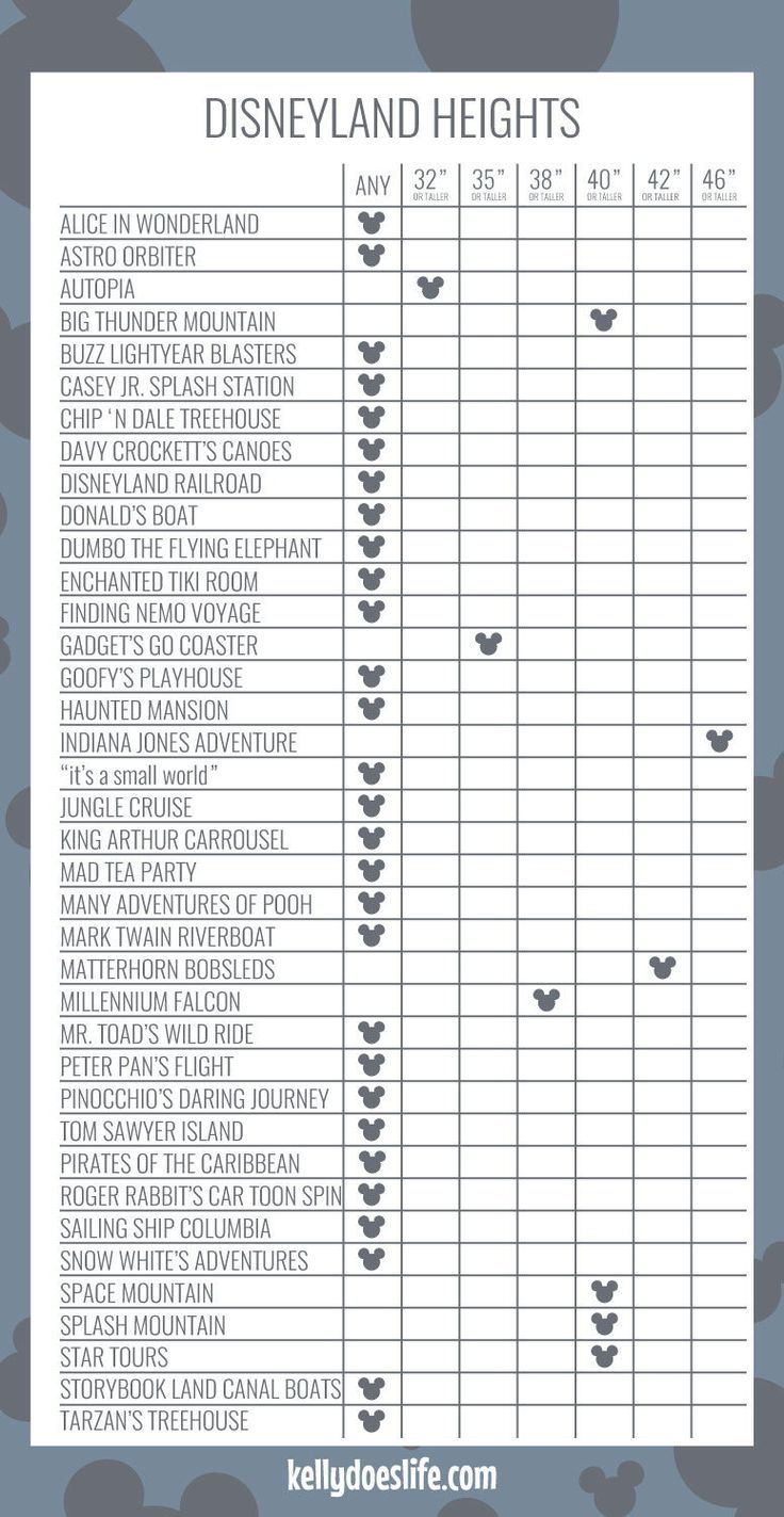 the disneyland height chart is shown in grey and white with mickey mouses on it