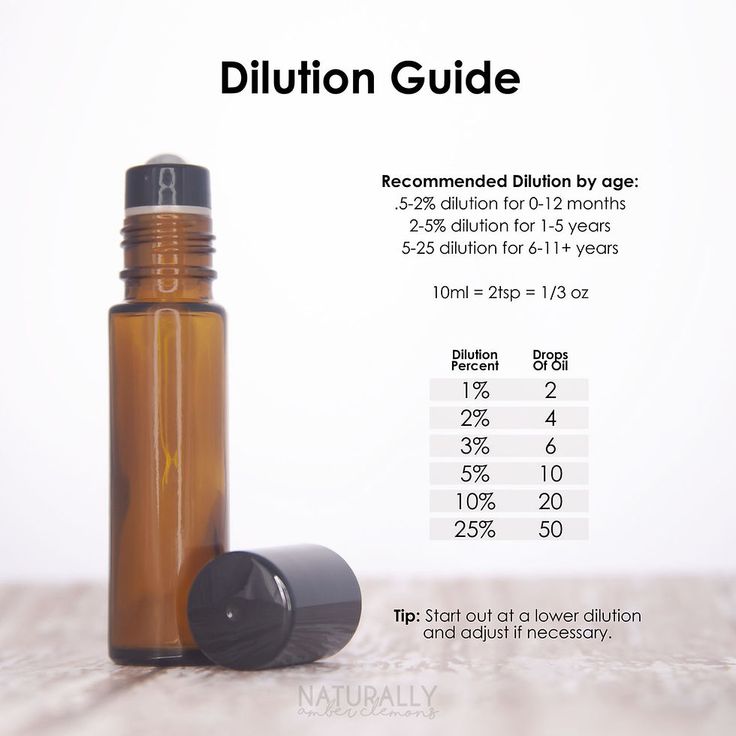 Calming Diffuser Blends, Natural Room Spray, Doterra Recipes, Natural Room, Diy Essential Oil Recipes, Essential Oil Diffuser Blends Recipes, Bath Items, Essential Oil Blends Recipes, Room Sprays