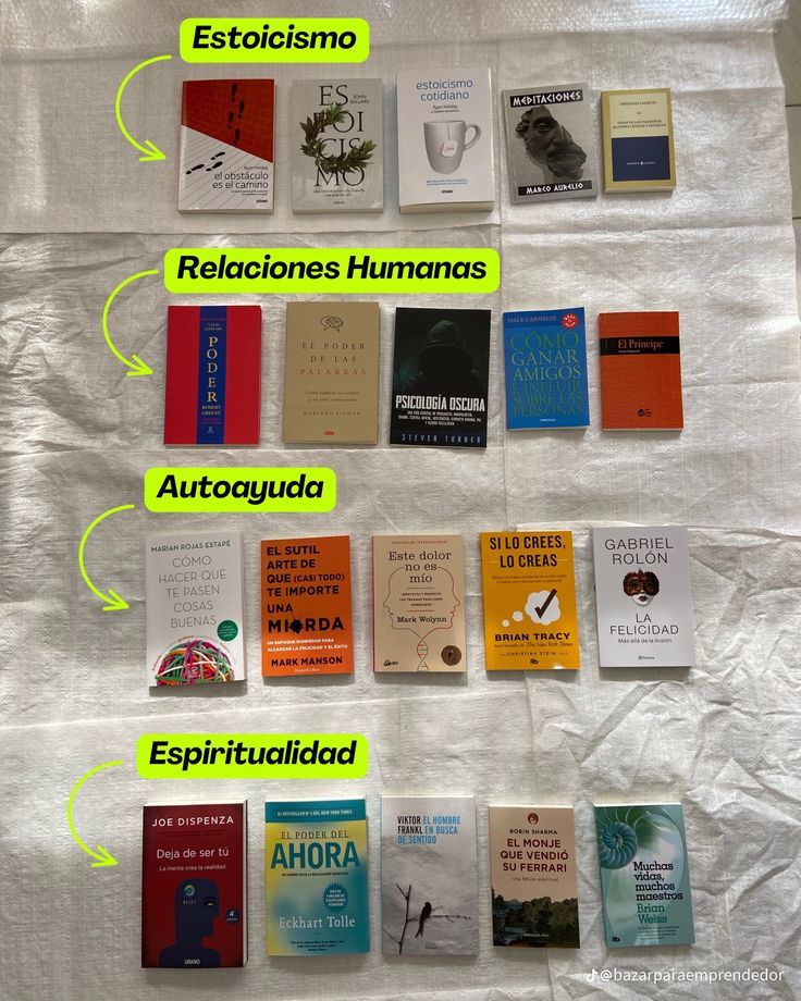 a bunch of books that are on top of a sheet of white paper with green arrows pointing to them