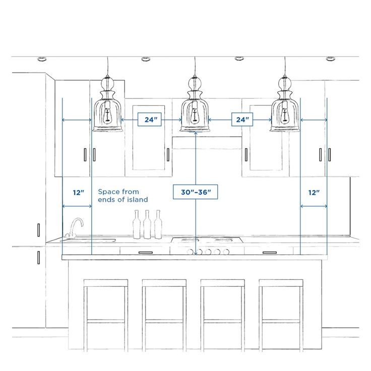 a drawing of a kitchen with an island and three hanging lights above the sink area