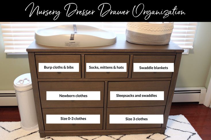 a dresser with drawers and labels on it in front of a window, labeled nursery dresser organization