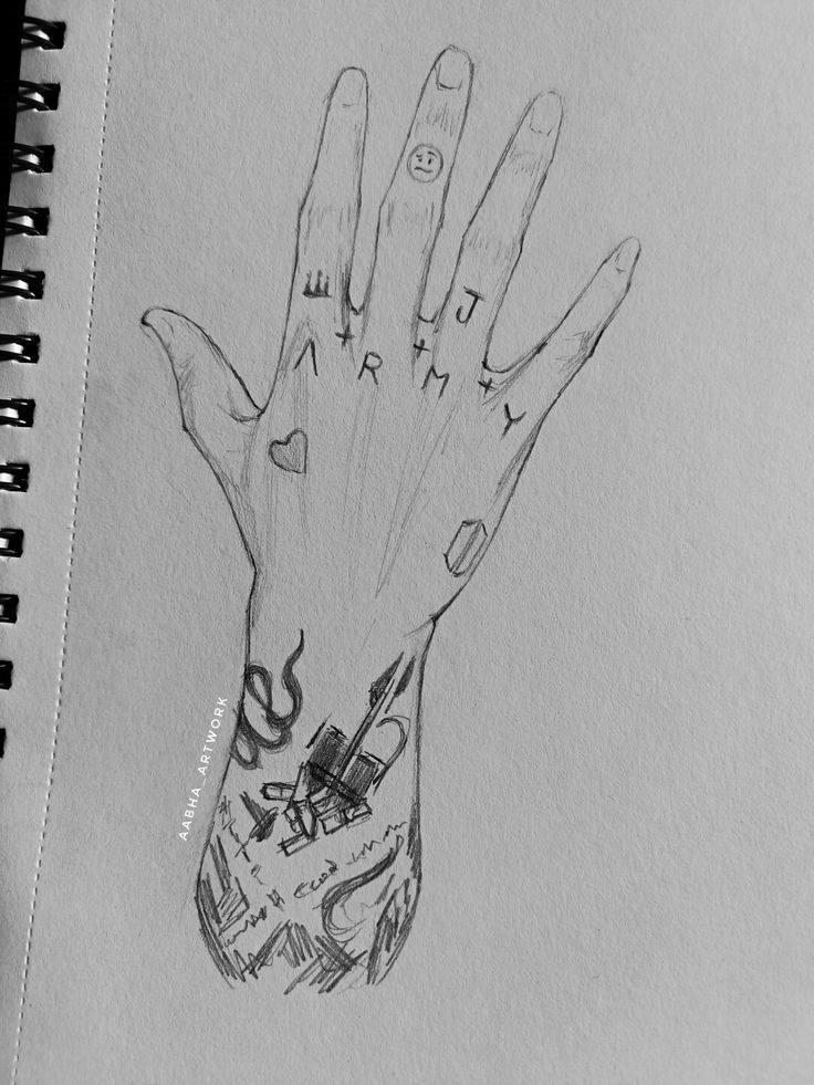 a drawing of a hand with writing on it