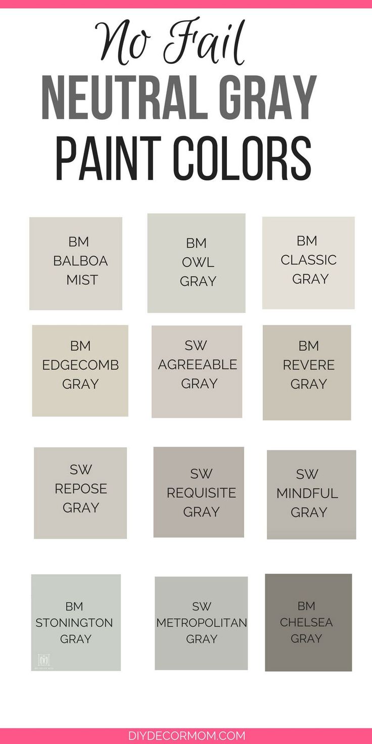 neutral gray paint colors with text overlay that says no fail neutral gray paint colors