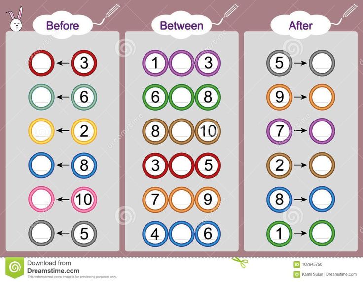 the differences between two numbers and one number