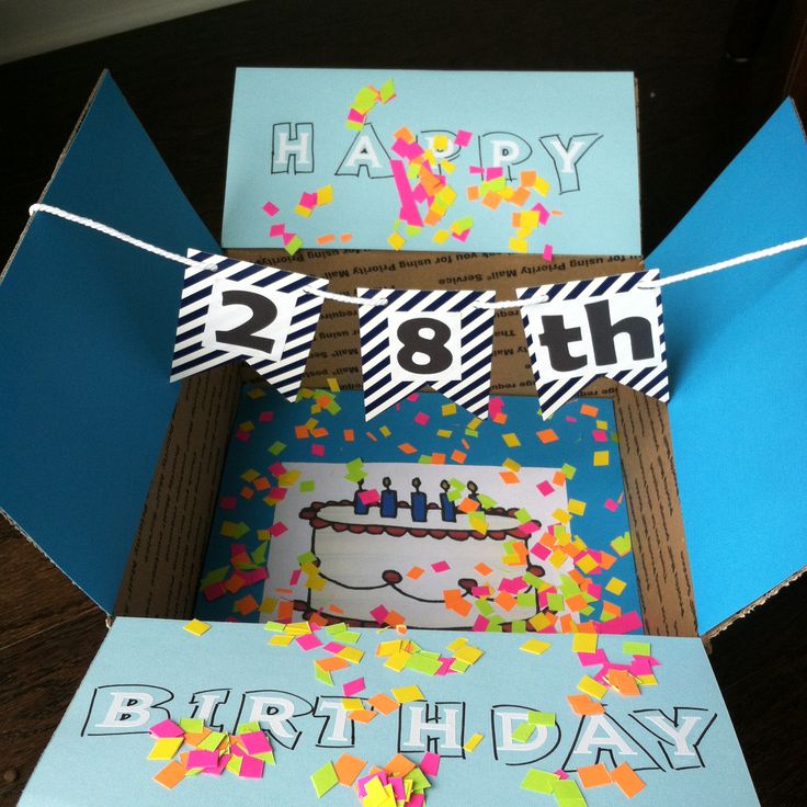 a birthday card in a box with confetti and streamers