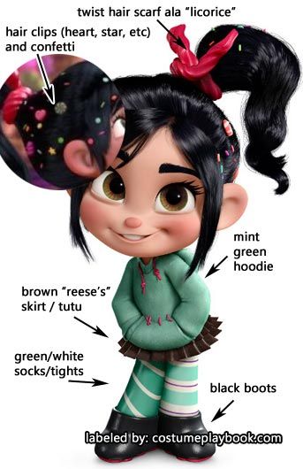 Cute costume idea! Dress up as Vanellope from Disney's Wreck it Ralph! Costume Guide: http://costumeplaybook.com/movies/wreck-it-ralph/2931-vanellope-costume-guide/ Diy Penelope Von Sweets Costume, Racers From Wreck It Ralph, Venelope Wreck It Ralph Cosplay, Wreck It Ralph Vanellope Cosplay, Vanellope Von Sweets, Vanellope Von Schweetz Cosplay, Penelope Van Sweets Costume, Venelope Costume Diy, Wreck It Ralph Racers Costume