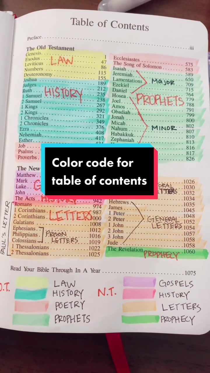 an open book with the words color code for table of contents on it and a pen next to it