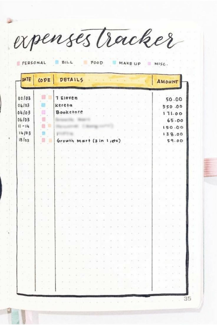 an open planner with the words express tracker on it