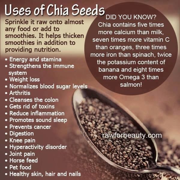 Chia seed benefits. I LOVE putting ground chia seeds in almost all of my meals every day. So many benefits! Chia Seed Recipes, Healthy Bread, Eat Better, Oil Recipes, Raw Vegan, Chia Seeds, Healthy Tips, Get Healthy, Health And Nutrition