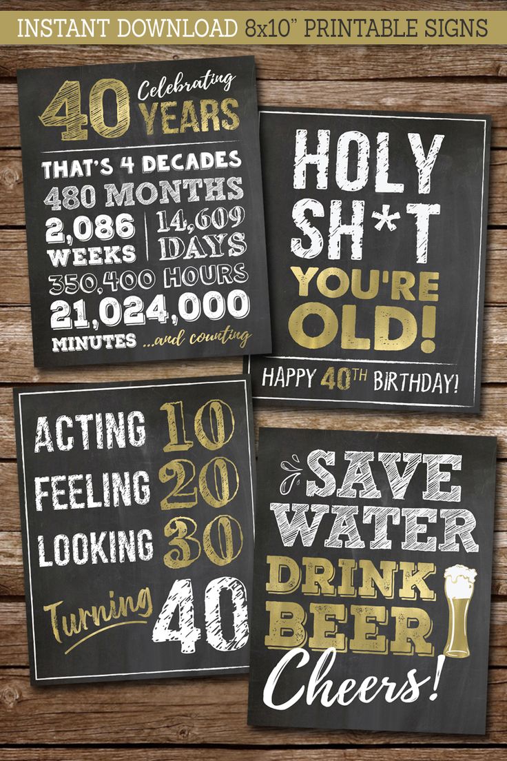 three chalkboard signs with the words happy birthday and 40 years written on them in gold