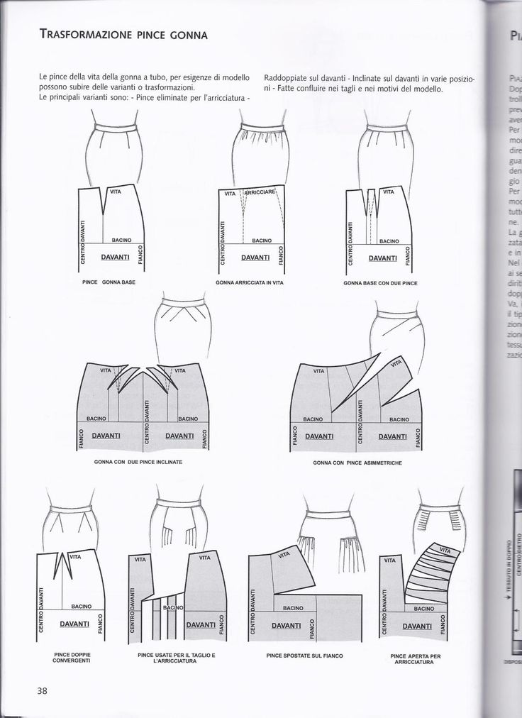 the instructions for how to make a skirt