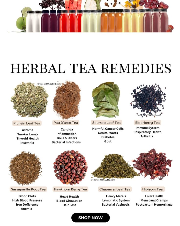 the health benefits of teas are shown in this info sheet, which includes several different types