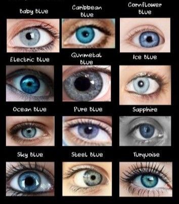 many different types of blue eyes with the names in each eye color and their meanings