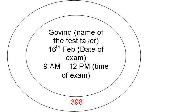 M. Govindakumar I was appearing for a competitive exam that consisted of multiple answer choice questions. The exam is known to be tough and is prone to offer misleading answer choices to confuse gullible students. This 3 hour test really tests the mental endurance of the test taker. The test taker needs to be on… Divine Numbers, Empowerment Activities, Competitive Exam, How To Pass Exams, Exam Success, Healing Mantras, Positive Mantras, Life Mantras, Healing Codes