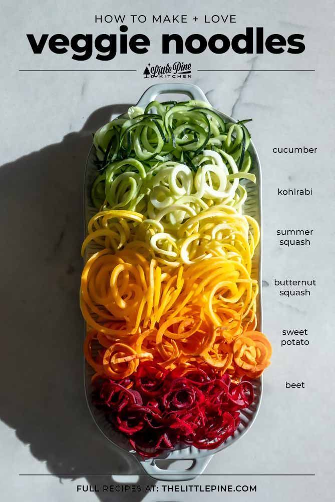 an overhead view of veggie noodles in a tray with the words how to make love