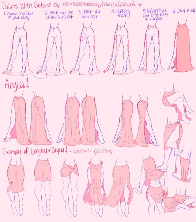 the different ways to draw clothes