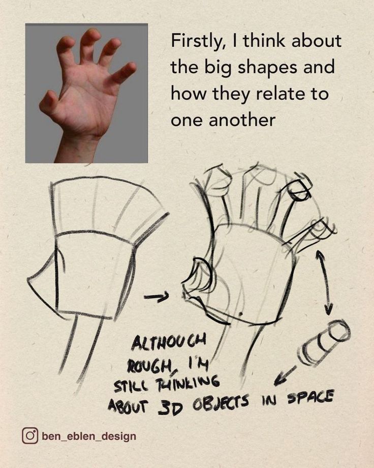 an instruction manual for how to draw hands