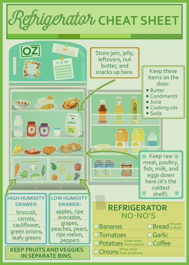 the refrigerator is full of different types of food