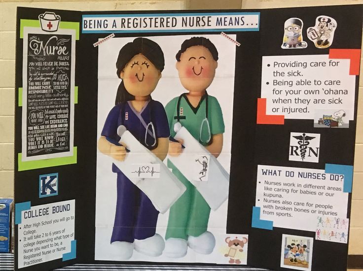 a bulletin board with pictures of nurses on it and information about the benefits of nursing