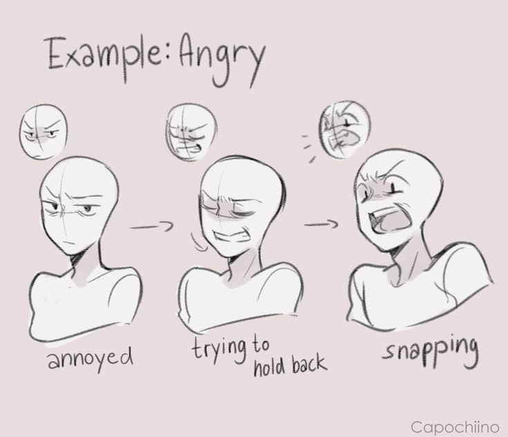 the stages of an angry man's facial expression