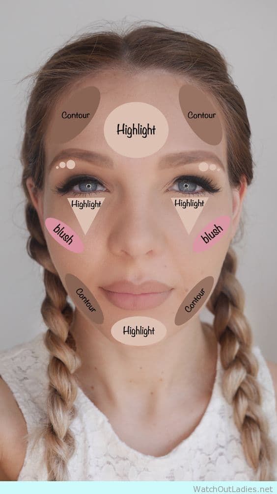 Sometimes you need a cheat sheet. Contour Tricks, Teen Makeup, Obličejové Masky, Easy Contouring, Makeup Contouring, Contouring Makeup, Mekap Mata, Teenager Makeup, Makeup Tip