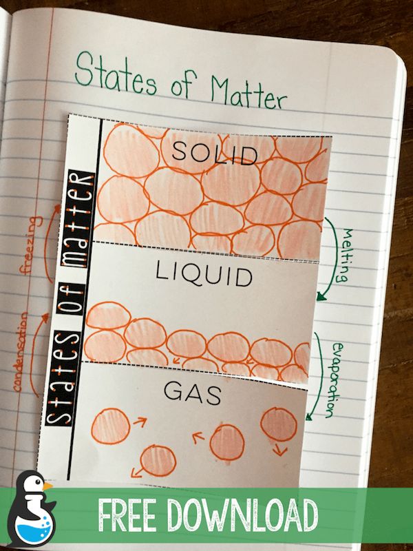 an open book with notes on states of matter