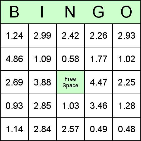 a table with numbers and place names for the word'free space'on it