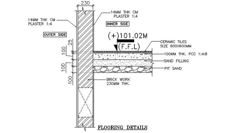 the drawing shows an image of a beam with different types of insulations and materials