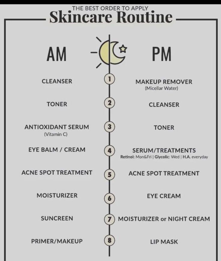 In the world of personal care and beauty, embracing your unique style and wellness is key. It's not just about the products you use, but how they reflect your personal journey towards self-care and confidence. Beauty is more than skin deep; it's a reflection of your inner health and happiness. Nourish your skin, indulge in self-care rituals, and remember, true beauty shines from within. Skincare Routine Before Makeup, Morning Skincare Routine Steps, Morning Face Routine Skin Care, Order To Apply Skincare, Apply Skincare, Facial Routine Skincare, Haut Routine, Skin Care Routine Order, Skin Advice