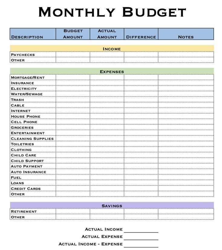 a printable budget sheet for small businesses