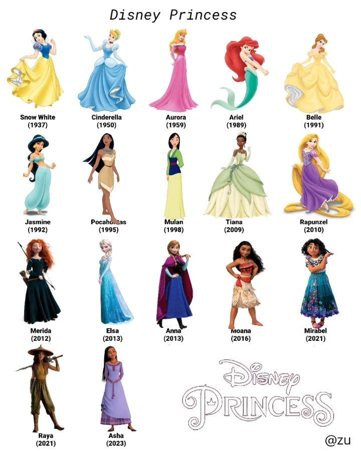 the disney princesses are all dressed up in their costumes