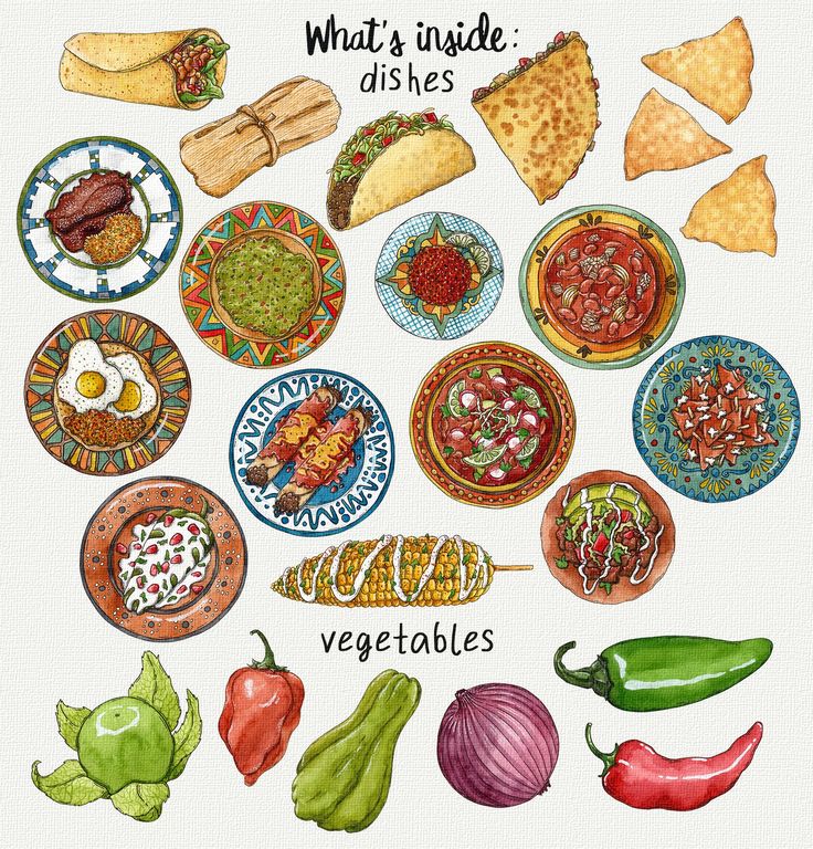 an illustration of what's inside dishes and vegetables in different colors, sizes and shapes