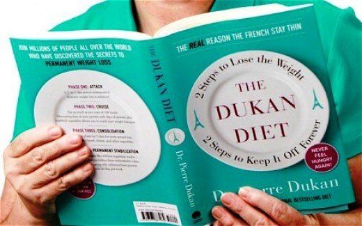 Dukan Diet Attack Phase, Ducan Diet, Dukan Diet Plan, Points Plus Recipes, Dukan Diet Recipes, Popular Diets, Low Carb Dessert, Diet Doctor, Dukan Diet