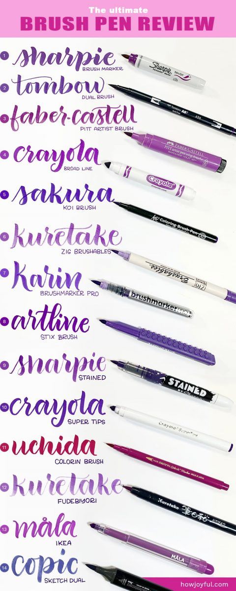 different types of pens lined up on top of each other with the words brush pen review