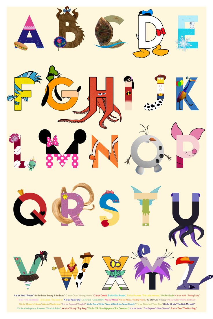 the alphabet is made up of different types of letters and numbers, including one for each letter