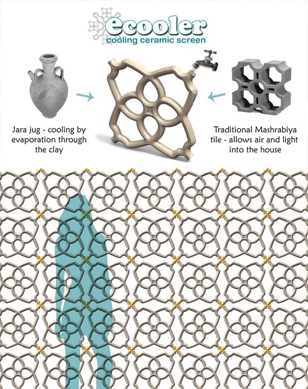 an info sheet showing the different types of materials used to make decorative wallpapers