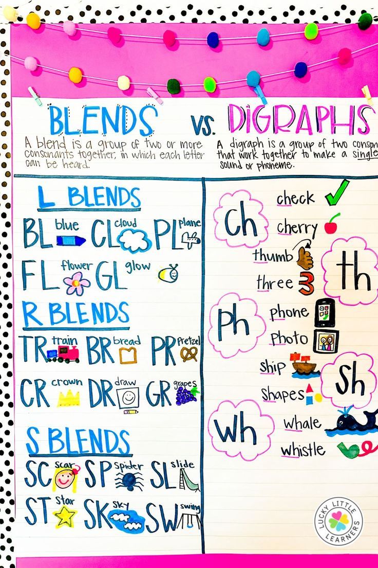 a poster with words and pictures on it that say, blends vs digaphs