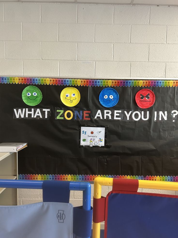 a bulletin board with smiley faces on it and the words what zone are you in?