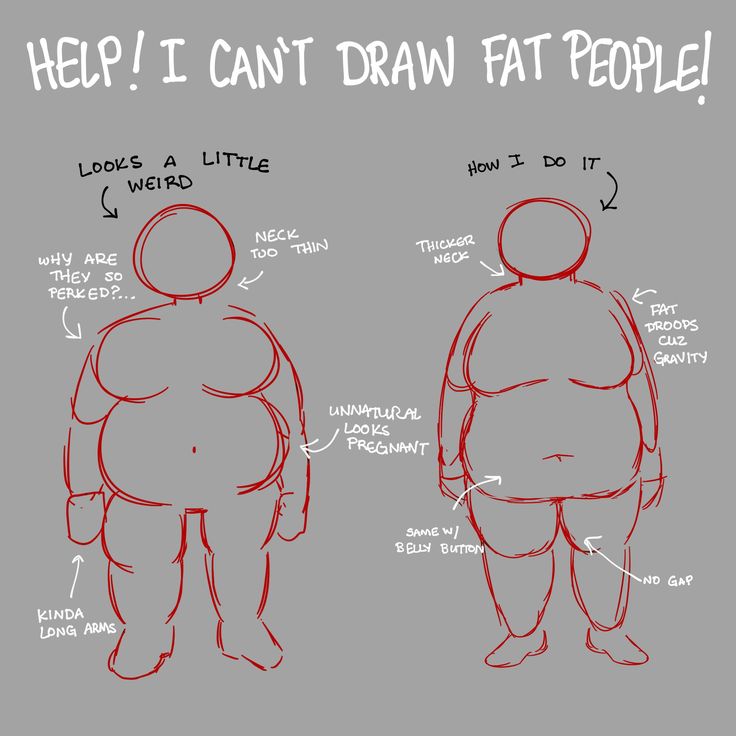 Chubby Drawing Base, Anatomy Tips, Body Type Drawing, Plus Size Art, Digital Painting Techniques, Body Reference Drawing, Writing Art, Figure Drawing Reference, Body Reference