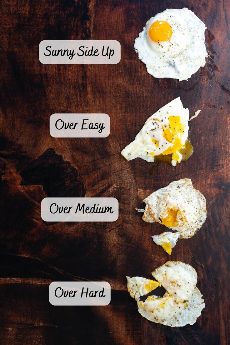 three different types of fried eggs on a wooden board with the words sunny side up, over easy, over medium, over hard