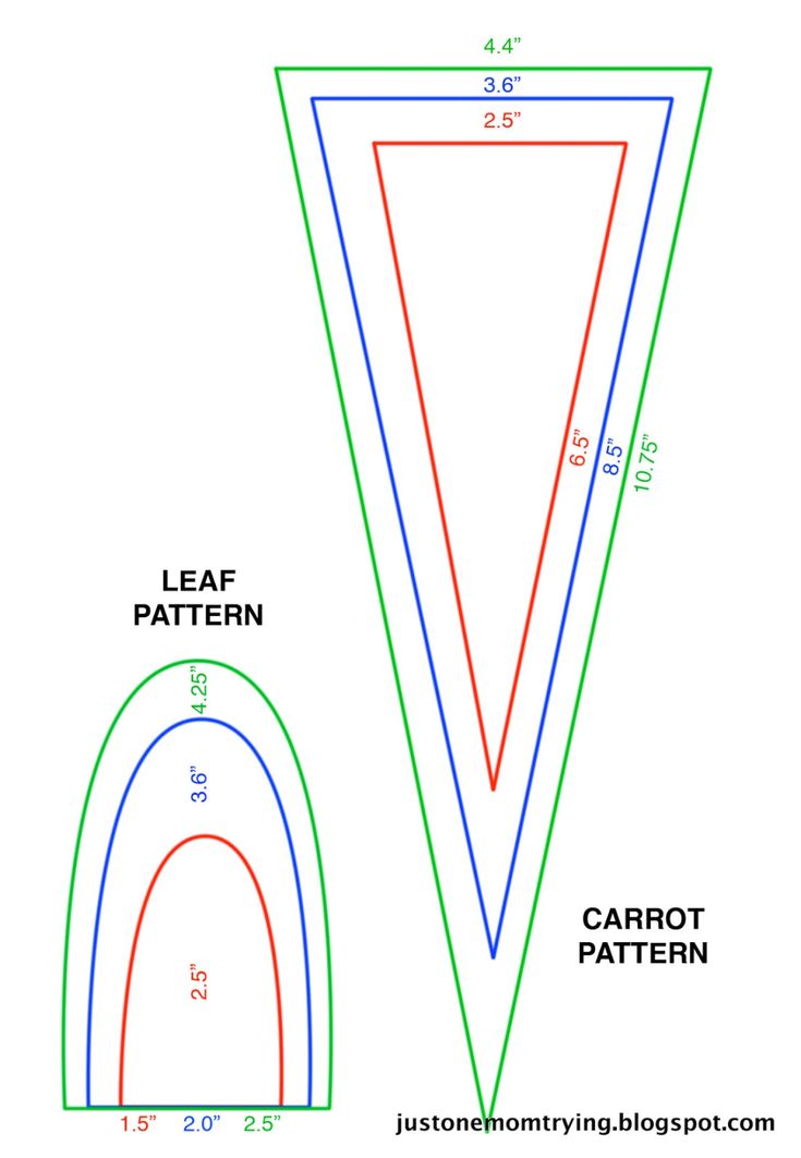 the diagram shows how to make a triangle shape with different colors and shapes for each corner