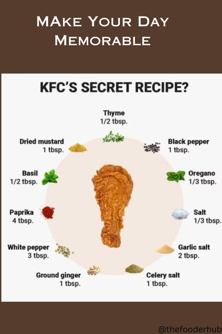 KFC'S Recipe, food recipe, chicken recipe Kfc Breading Recipe, Homemade Kfc Chicken, Kfc Chicken Seasoning Recipe, Kfc Spice Blend, Kfc Dunked Wings Sauce Recipe, Kfc Sauce Recipe, Kfc Recipe Chicken, Kfc Chicken Coop, Kfc Spices