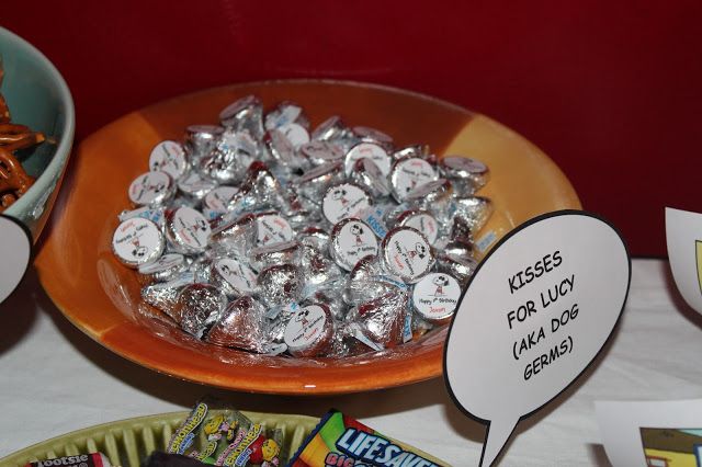 there are many candy candies on the table with conversation bubbles around them, and two plates full of hersheys