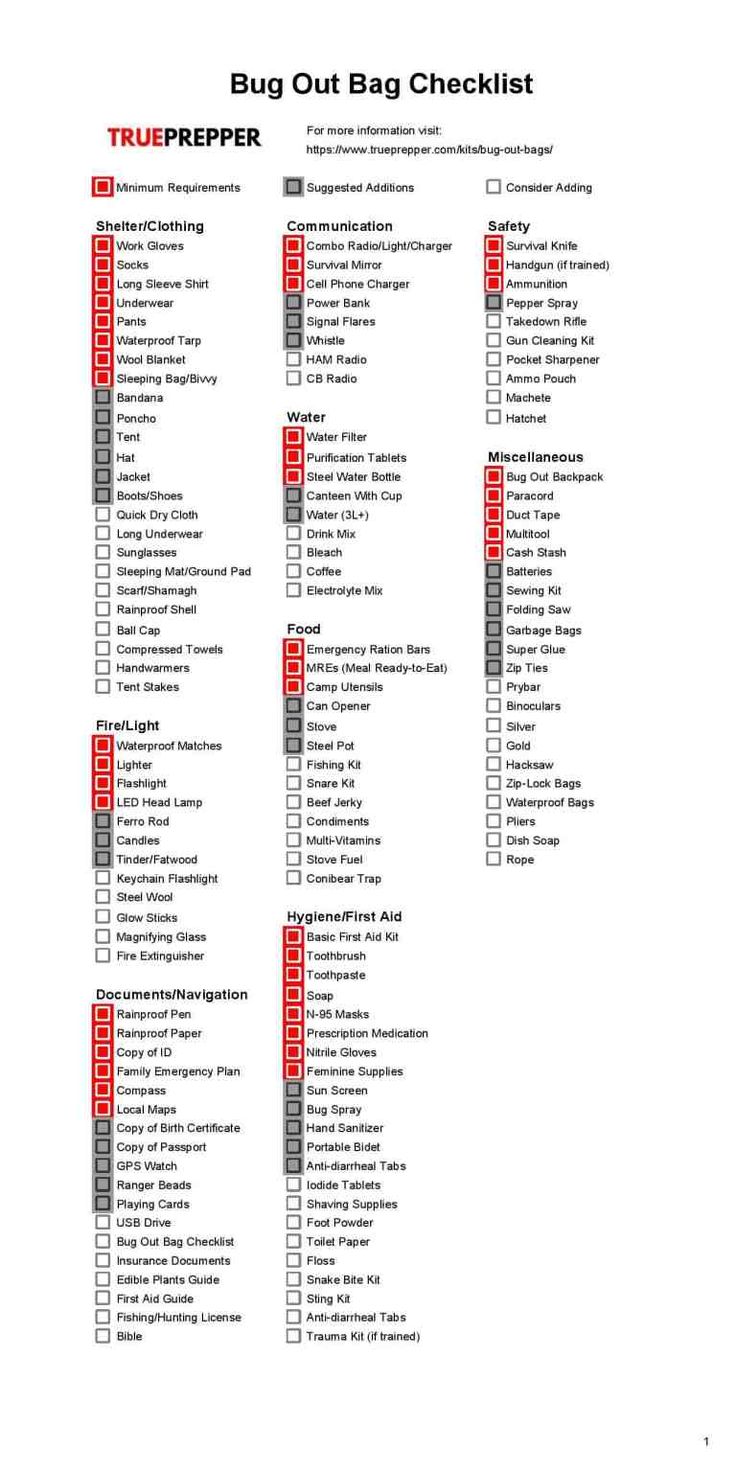 Bug Out Bag List, Guide, and Checklist [2024] | TruePrepper Bug Out Binder Printables, Bug Out Bag List, Bug Out Bags, Survival Skills Emergency Preparedness, Bug Out Bag Checklist, 1000 Lifehacks, Doomsday Survival, Emergency Prepardness, Bag Checklist