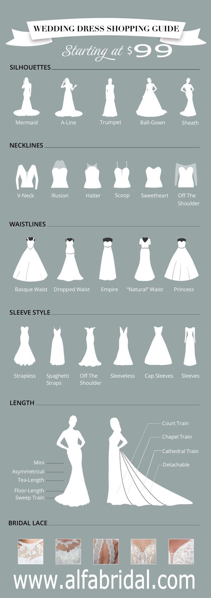 wedding dress shopping guide info sheet for the bride's gowns and bridal dresses