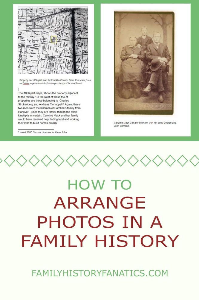 how to arrange photos in a family history