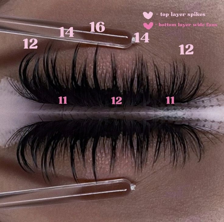 Feather Eyelash Extensions, Easy Wispy Lash Map, Fluffy Wispy Lashes, Lash Extensions On Mannequin, Wispy Lash Mapping With Spikes, Wispy Lash Mapping Clusters, Valentines Day Lash Extensions, Volume Lash Maps, D Curl Lash Map