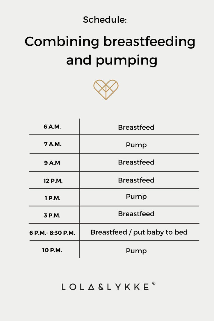 Breastfeeding and pumping schedule Milk Pumping Schedule, Breastfeed Pumping Schedule, Newborn Nursing And Pumping Schedule, Pump And Feeding Schedule, Breast Pumping And Feeding Schedule, How To Start Pumping While Breastfeeding, Newborn Breastfeeding And Pumping Schedule, Breastfeed And Pump Schedule Newborn, Pump Breastfeeding Schedule